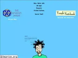 Sites similar to umlautllama.com