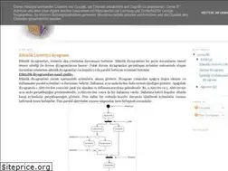 Sites similar to umlnedir.blogspot.com