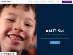 Sites similar to ummahcharity.org