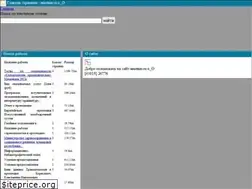 Sites similar to umotnas.ru