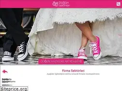 Sites similar to umraniyedugunsalonlari.com