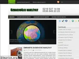 Sites similar to umraniyeevdeneve.org