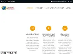 Sites similar to umraniyehurdacilar.com