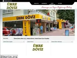 Sites similar to umredoviz.com