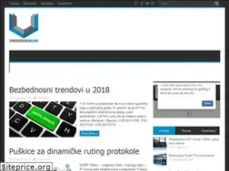Sites similar to umrezen.in.rs
