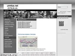 Sites similar to umrlice.net