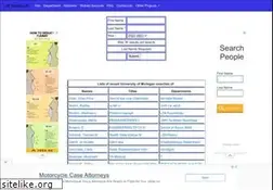 Sites similar to umsalary.info