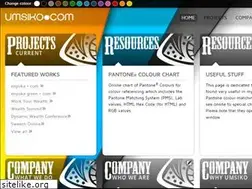 Sites similar to umsiko.com