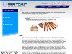 Sites similar to umutbakirpirinc.com
