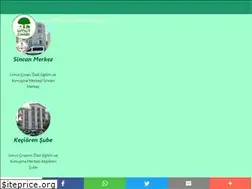 Sites similar to umutcinari.com