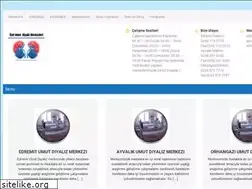 Sites similar to umutdiyaliz.com