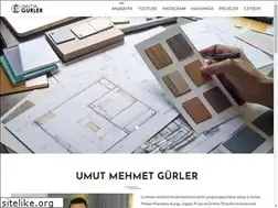 Sites similar to umutgurler.com