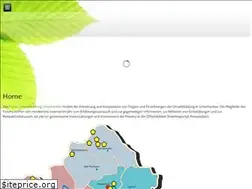Sites similar to umweltbildung-unterfranken.de