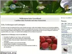 Sites similar to umweltbund.de