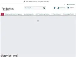 Sites similar to umweltsensorik.de