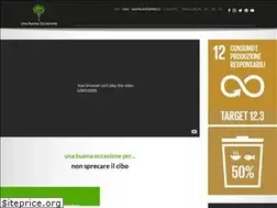 Sites similar to unabuonaoccasione.it