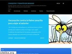 Sites similar to unaconsultita.com.uy