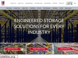 Sites similar to unarcorack.com