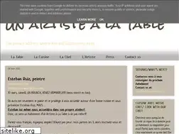 Sites similar to unartistealatable.blogspot.com