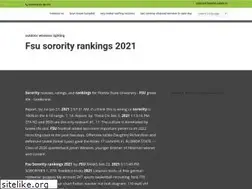 Sites similar to unasco.it