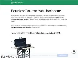 Sites similar to unbarbecue.com
