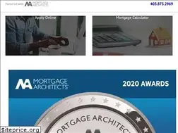 Sites similar to unbeatablemortgages.ca