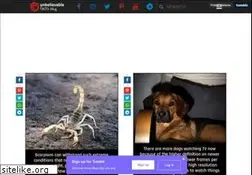 Sites similar to unbelievablefactsblog.com