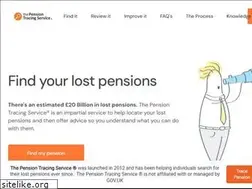 Sites similar to unbiasedfinance.com
