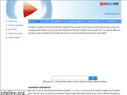 Sites similar to unblockyouku.com
