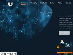 Sites similar to unblur.co
