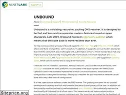 Sites similar to unbound.nlnetlabs.nl