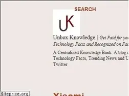 Sites similar to unboxknowledge.blogspot.com