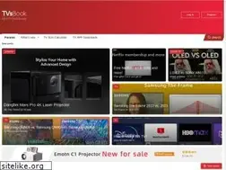 Sites similar to unboxspace.com