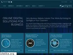 Sites similar to unbrandedspace.com.au