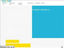 Sites similar to unbridledconnect.com