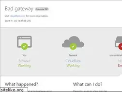 Sites similar to uncafelitoalasonce.com