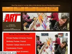 Sites similar to uncharteredcreativity.com