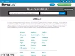 Sites similar to unchs.org