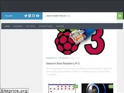 Sites similar to uncle-muddy.me.uk