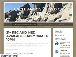 Sites similar to uncleandos.com
