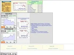 Sites similar to uncleluber.ru
