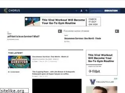Sites similar to uncommonsportsman.com