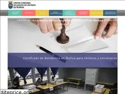 Sites similar to unconunoa.cl