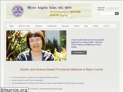 Sites similar to unconventionalmedicine.net