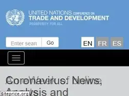 Sites similar to unctad.org