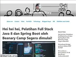 Sites similar to undebugable.wordpress.com
