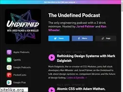 Sites similar to undefined.fm