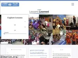Sites similar to undeflessonslearned.org