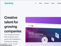 Sites similar to underbelly.is