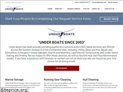 Sites similar to underboats.com